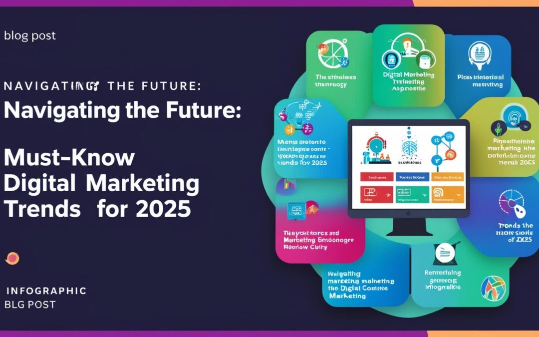 Navigating the Future  Must-Know Digital Marketing Trends for 2025