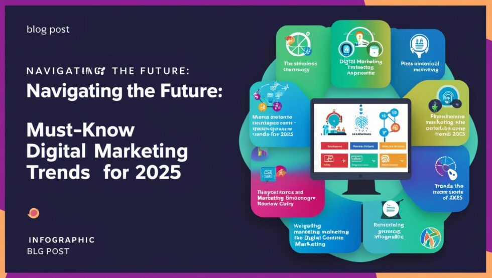Navigating the Future Must-Know Digital Marketing Trends for 2025 ...